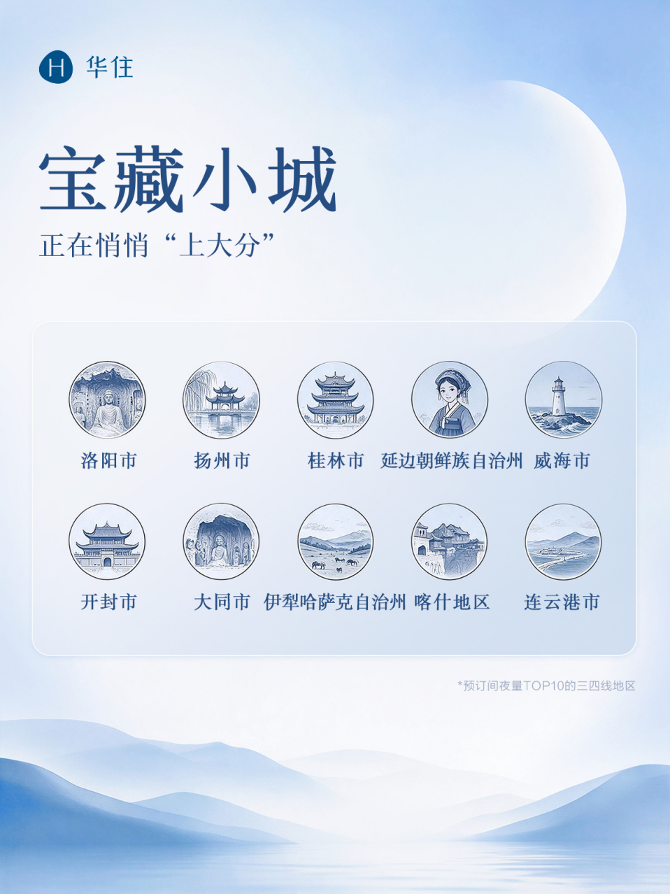 “请3休13”引爆双节出行热潮 华住一线至县域预订量全线走高 “请3休13”引爆双节出行热潮 华住一线至县域预订量全线走高