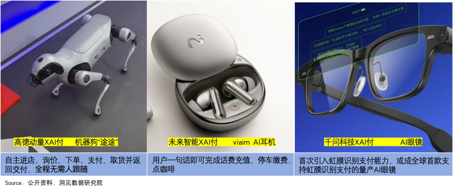  AI给蚂蚁发了一张新名片
