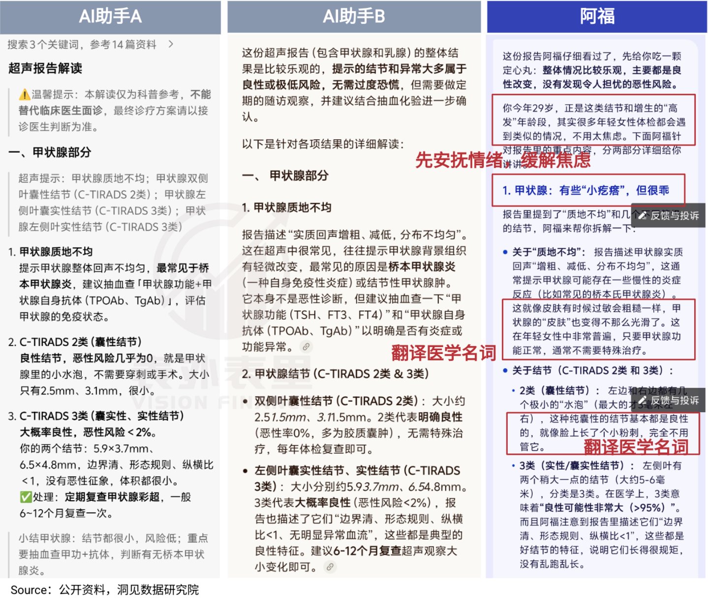  AI给蚂蚁发了一张新名片