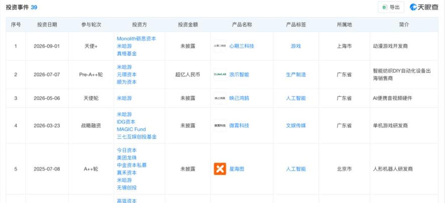 2000亿游戏巨头，又抓到两名“蛀虫”