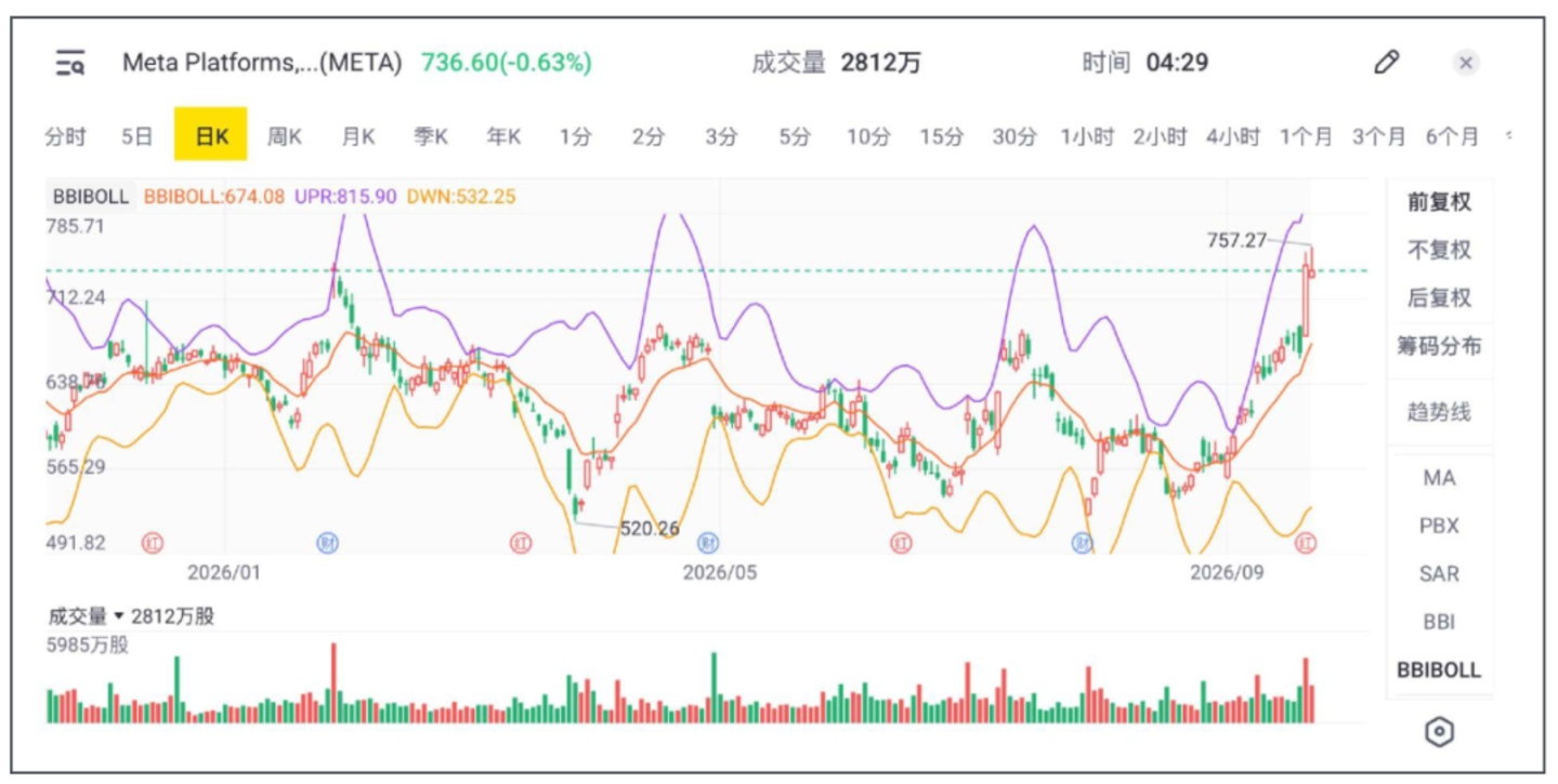 Muse火了,然后呢? Muse火了,然后呢?