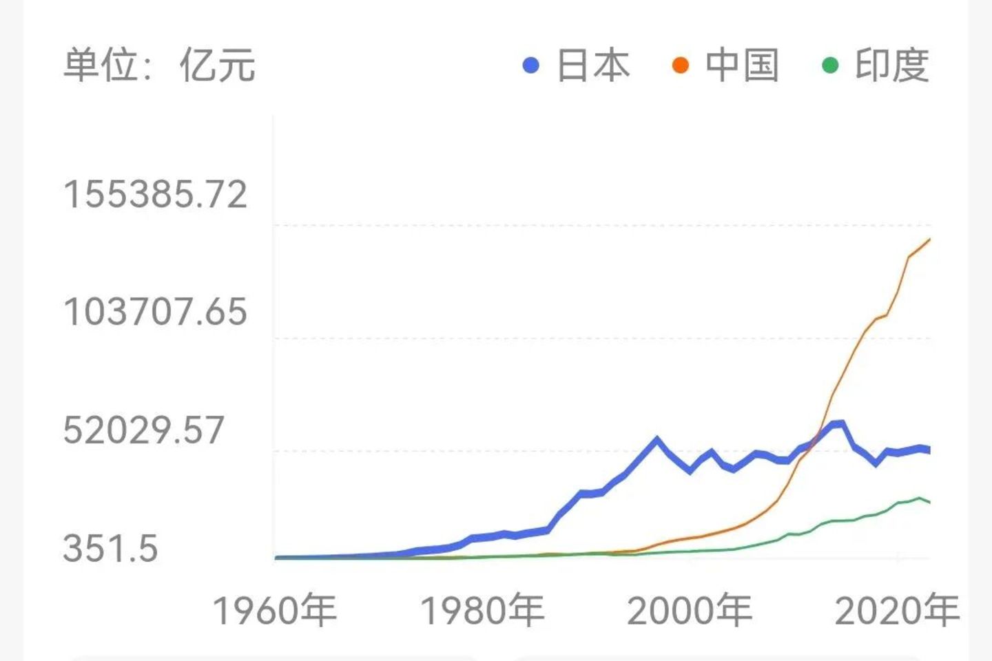  中式梦核VS美国后室：AI是如何重塑公共IP，一年赚走十几亿美元的？