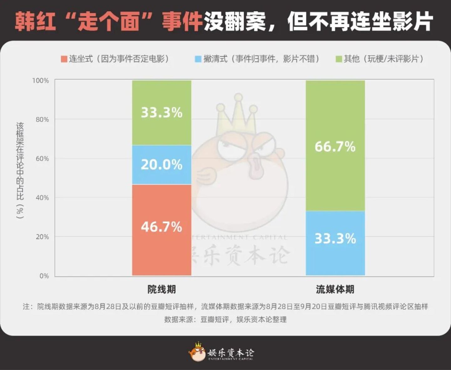 《抓特务》口碑反转,冯小刚30年为什么总被延迟认可? 《抓特务》口碑反转,冯小刚30年为什么总被延迟认可?