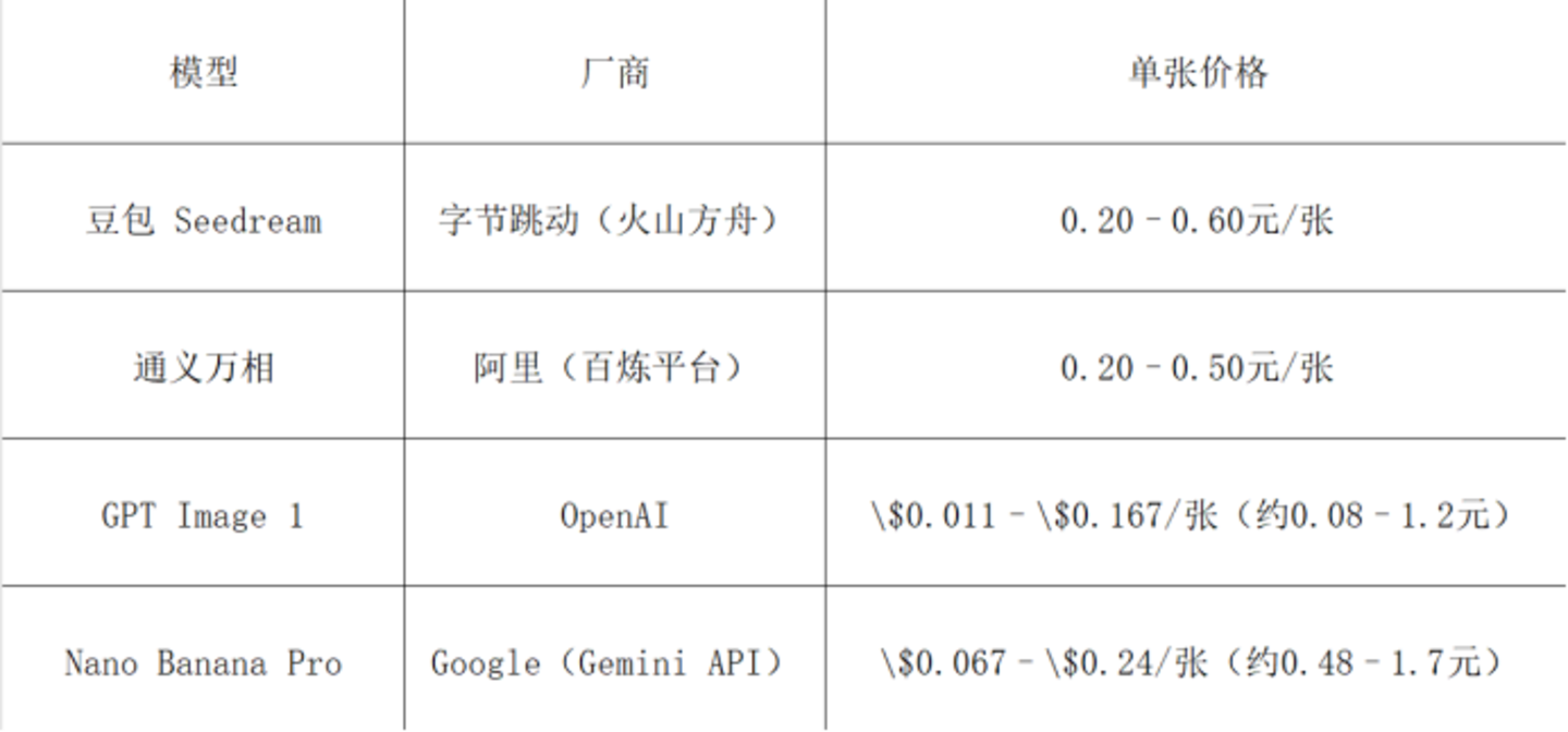 起底AI网恋:4700个AI围猎2.5万人,10元造完美情人 起底AI网恋:4700个AI围猎2.5万人,10元造完美情人