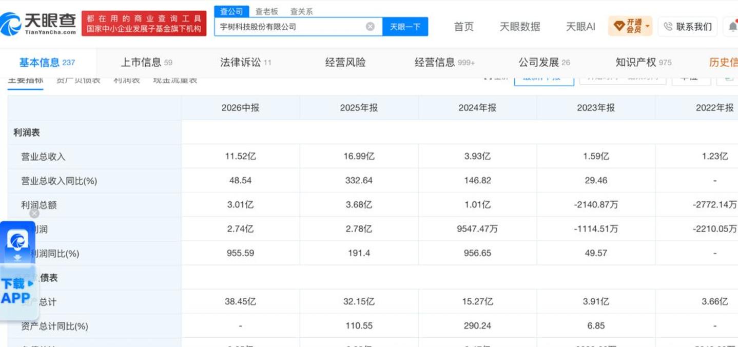  华为腾讯阿里都盯上的生意：不造机器人，却想控制所有机器人？