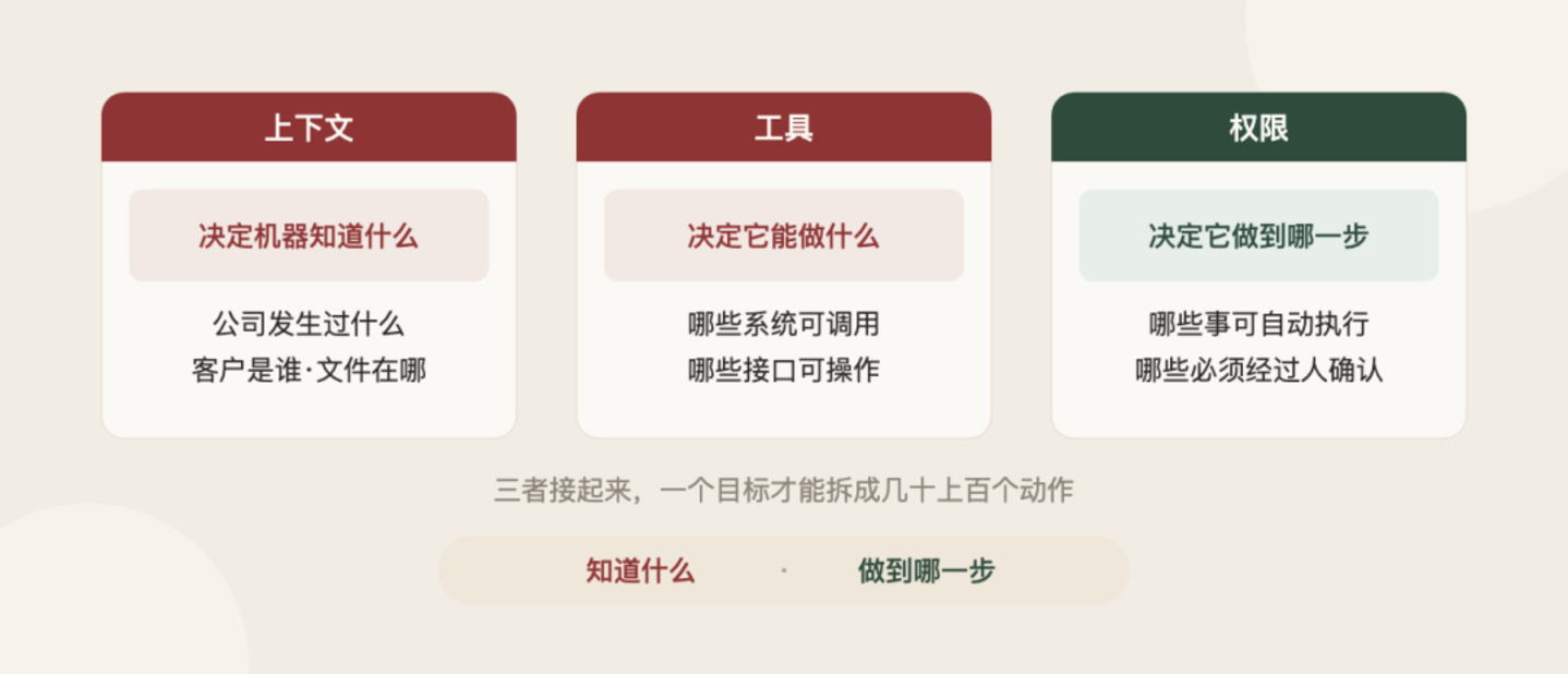 阿里的蒸汽机时代 阿里的蒸汽机时代