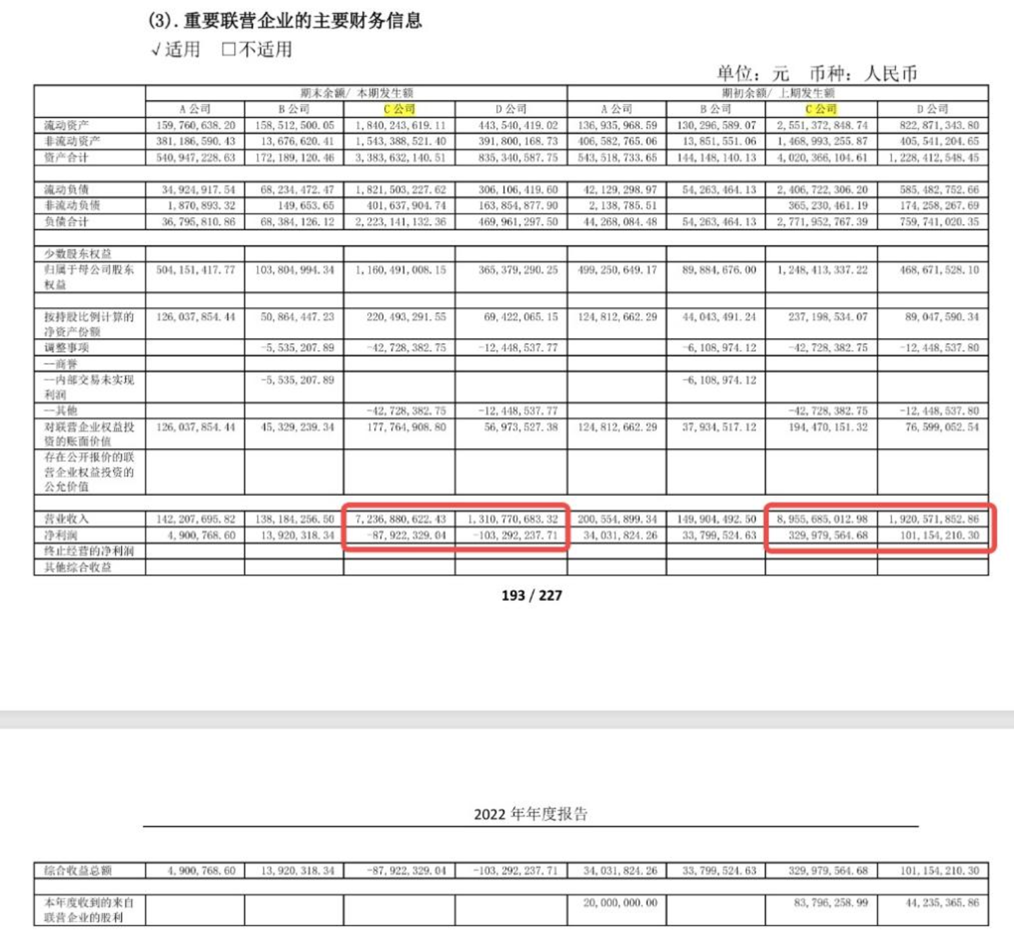  高端美妆零售巨头，向内容电商低头