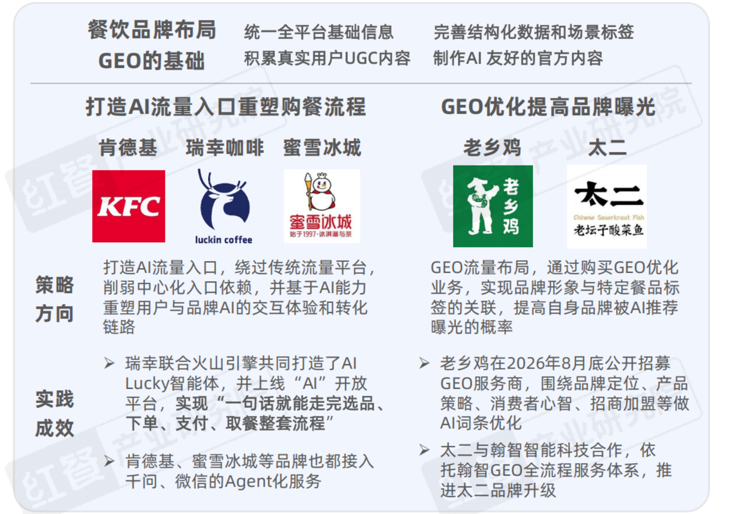 从“价格战”到“品质战”,餐饮品牌下半场拼什么? 从“价格战”到“品质战”,餐饮品牌下半场拼什么?