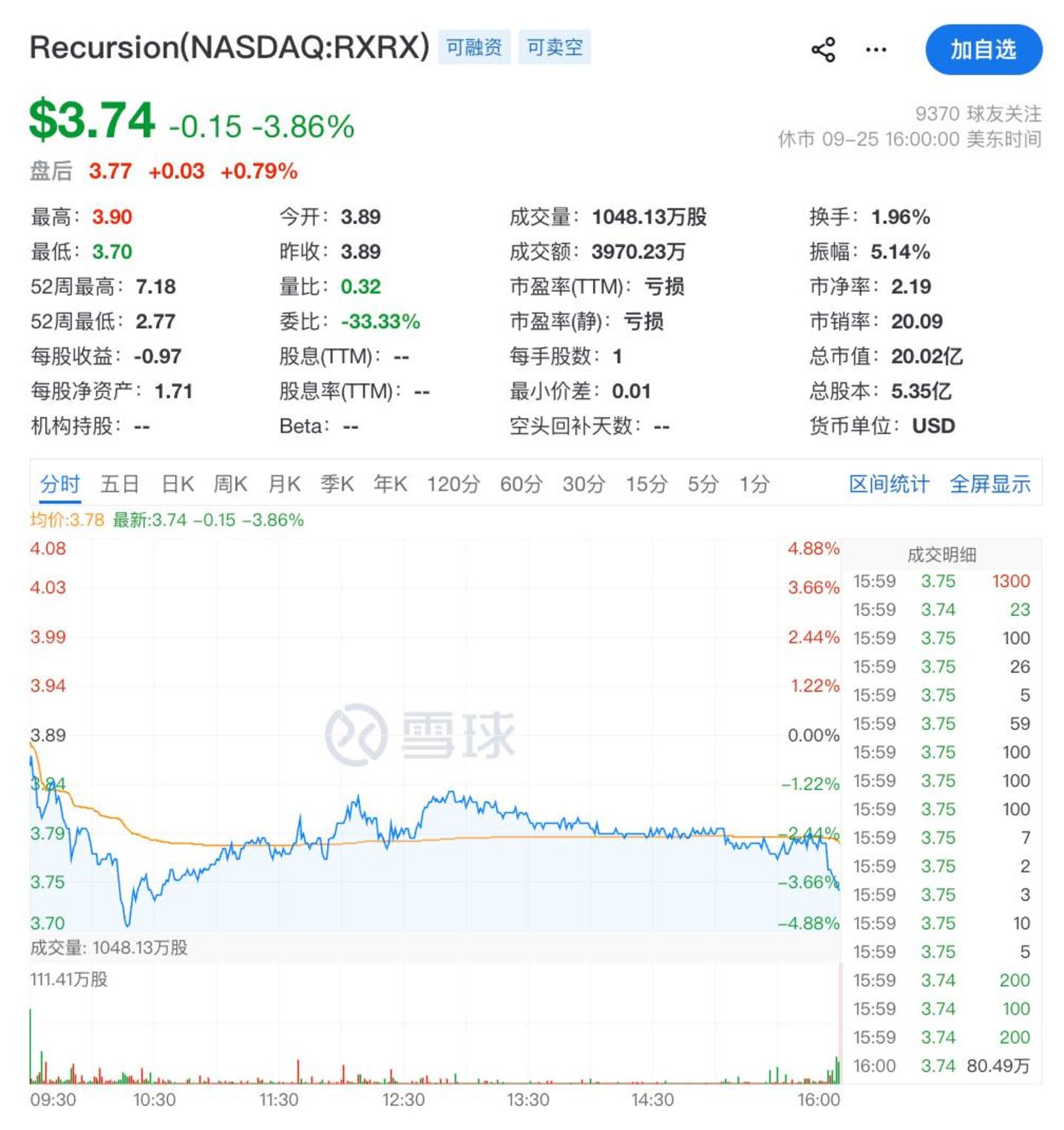 AI制药进入「价值兑现前夜」 AI制药进入「价值兑现前夜」