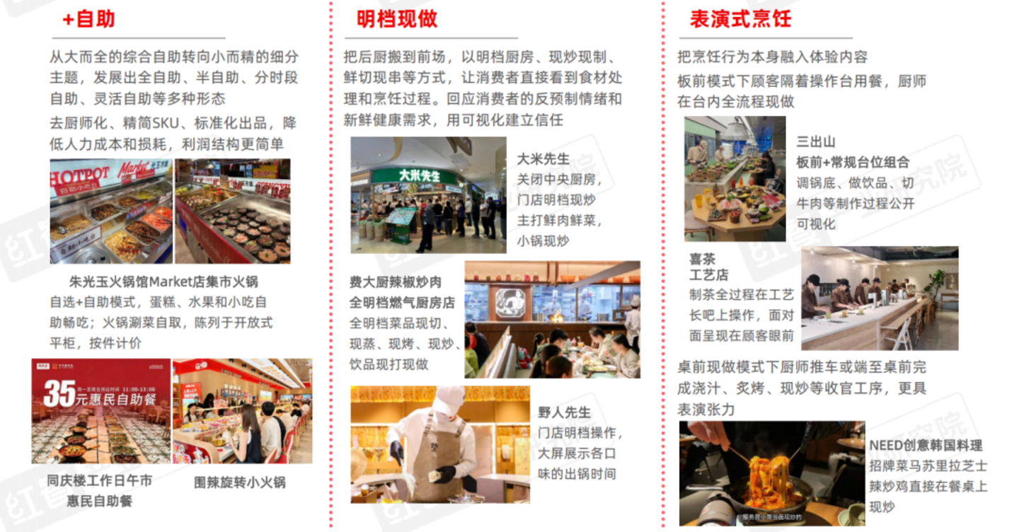 从“价格战”到“品质战”,餐饮品牌下半场拼什么? 从“价格战”到“品质战”,餐饮品牌下半场拼什么?