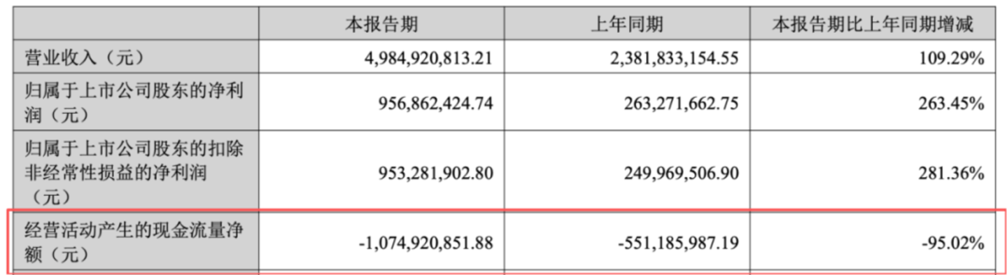  打孔机撞上AI，大族数控业绩狂飙，A股市值为何却3个月蒸发超700亿元？