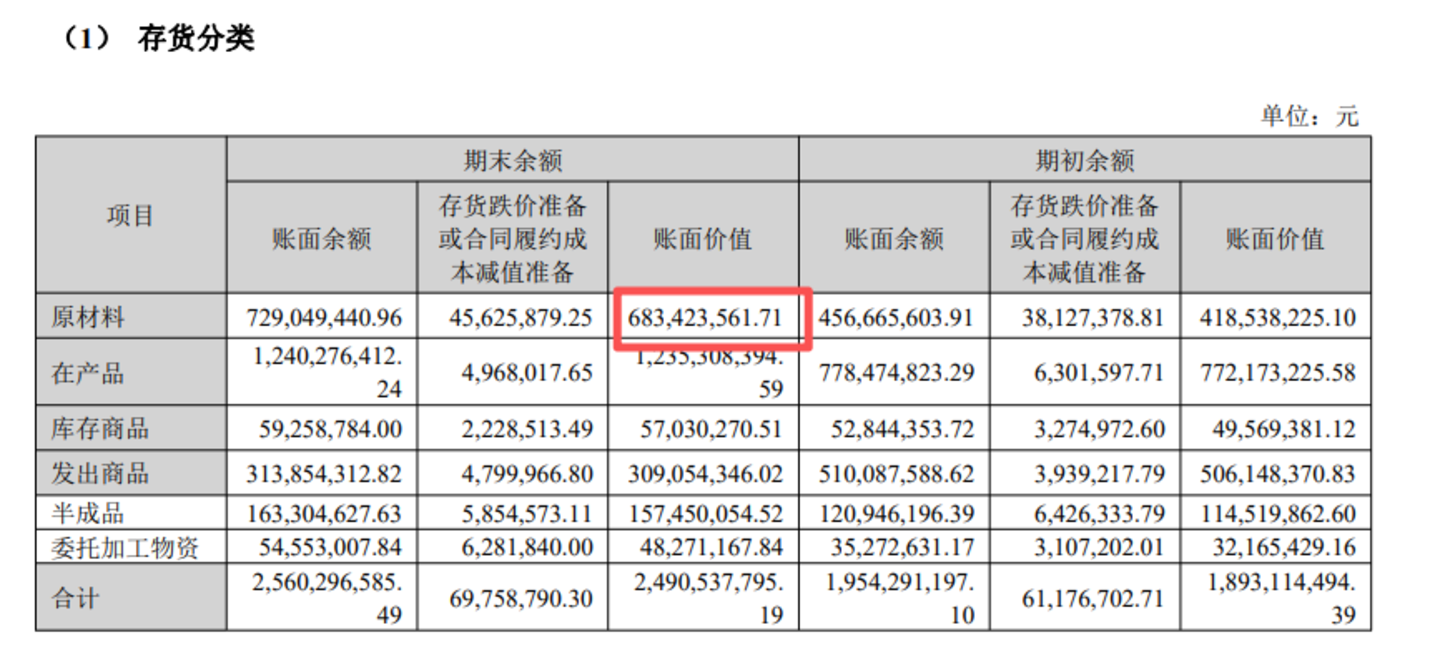  打孔机撞上AI，大族数控业绩狂飙，A股市值为何却3个月蒸发超700亿元？