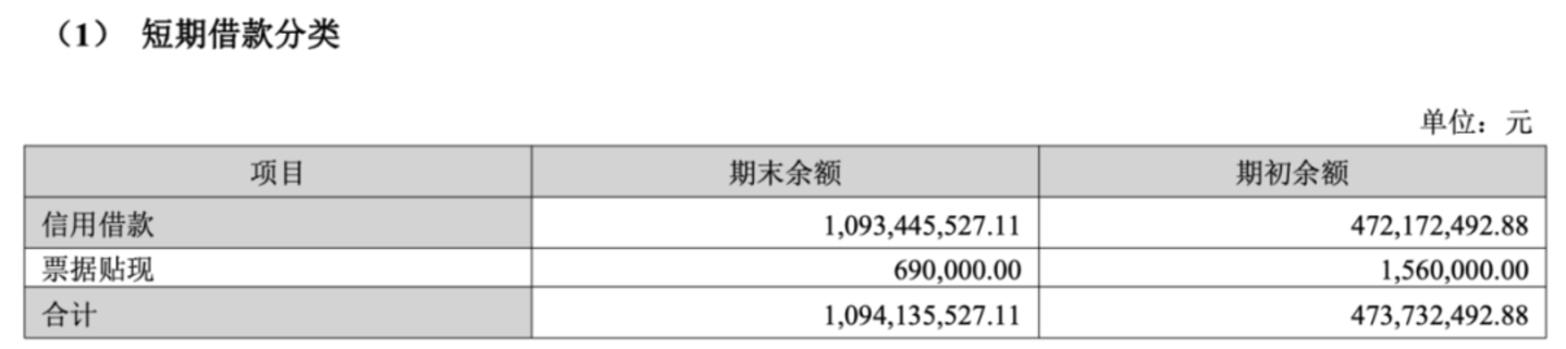  打孔机撞上AI，大族数控业绩狂飙，A股市值为何却3个月蒸发超700亿元？