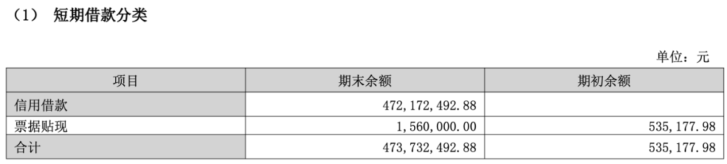  打孔机撞上AI，大族数控业绩狂飙，A股市值为何却3个月蒸发超700亿元？