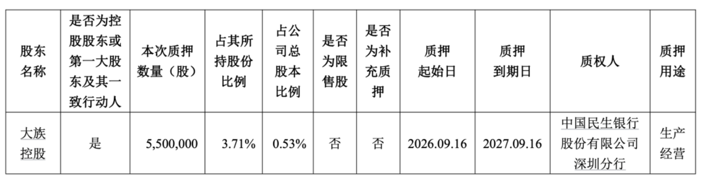  打孔机撞上AI，大族数控业绩狂飙，A股市值为何却3个月蒸发超700亿元？