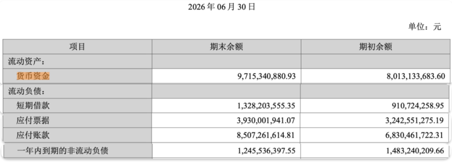  打孔机撞上AI，大族数控业绩狂飙，A股市值为何却3个月蒸发超700亿元？