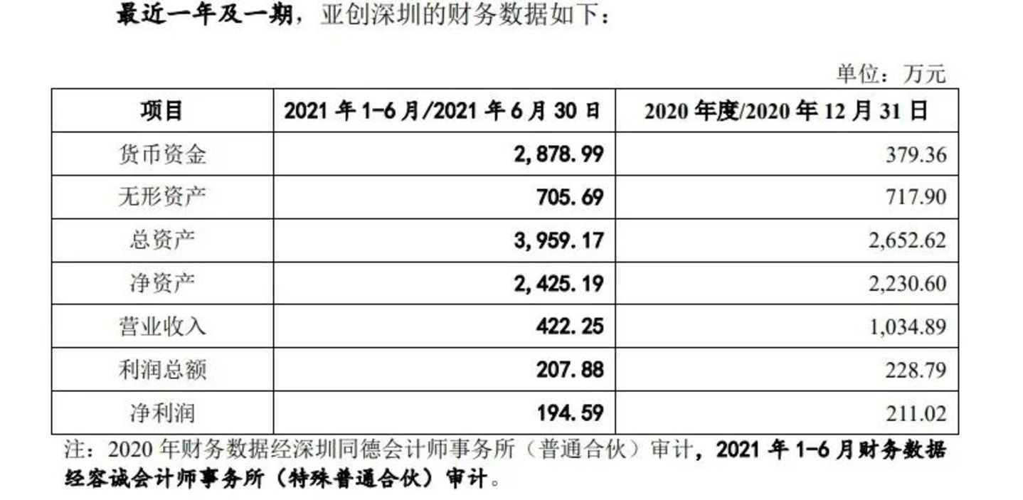  打孔机撞上AI，大族数控业绩狂飙，A股市值为何却3个月蒸发超700亿元？