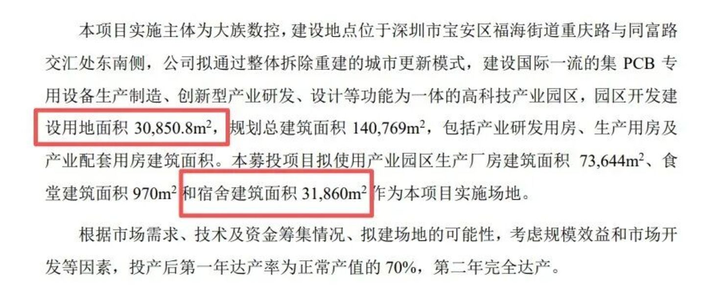  打孔机撞上AI，大族数控业绩狂飙，A股市值为何却3个月蒸发超700亿元？