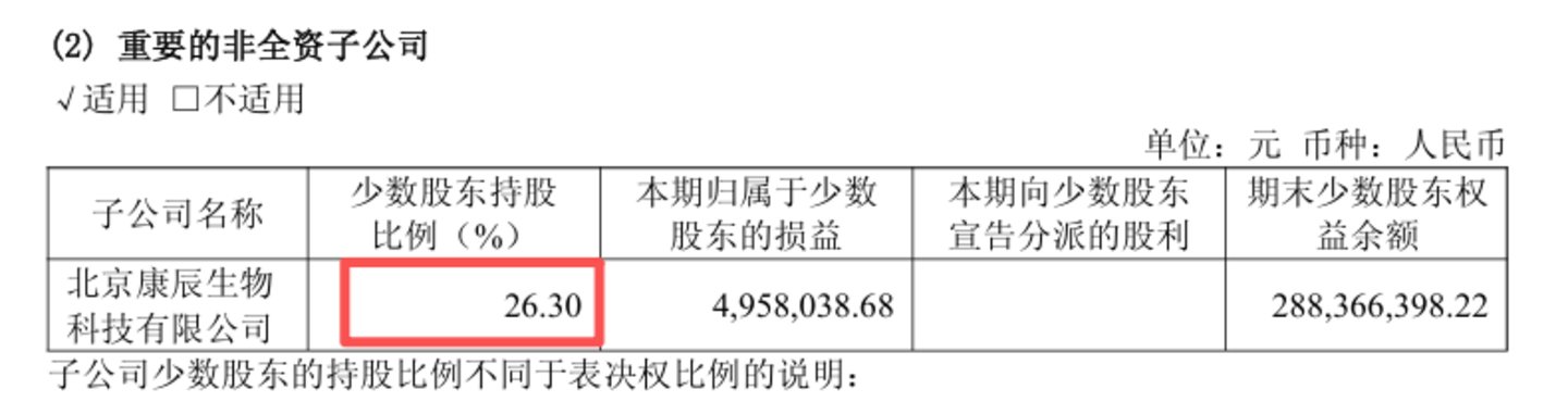  两份仲裁裁决与一场知情权强执：康辰、泰凌的密盖息交易从对赌走向对垒
