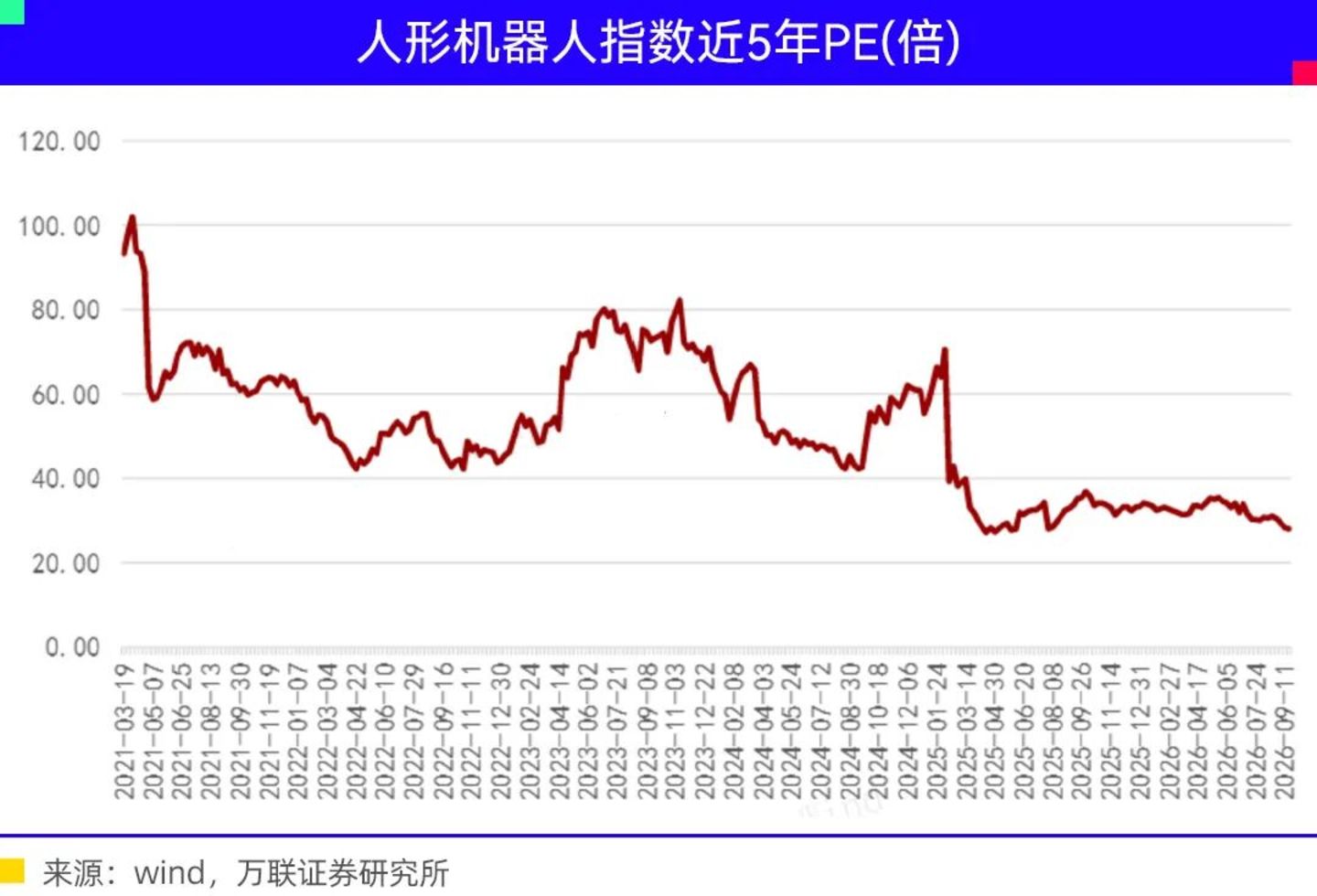 梅卡曼德上市后首份财报亮相:高预期之下的审视与压力 梅卡曼德上市后首份财报亮相:高预期之下的审视与压力