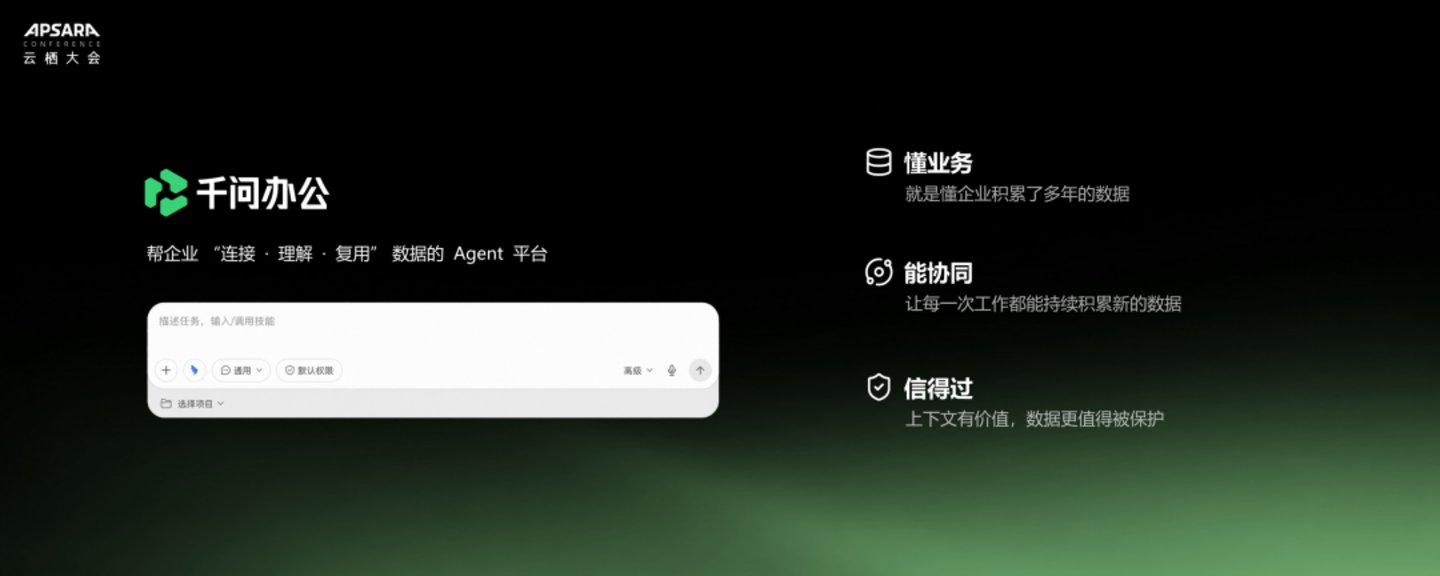 阿里AI高管的集体大考:谁担子最重?谁最焦虑? 阿里AI高管的集体大考:谁担子最重?谁最焦虑?
