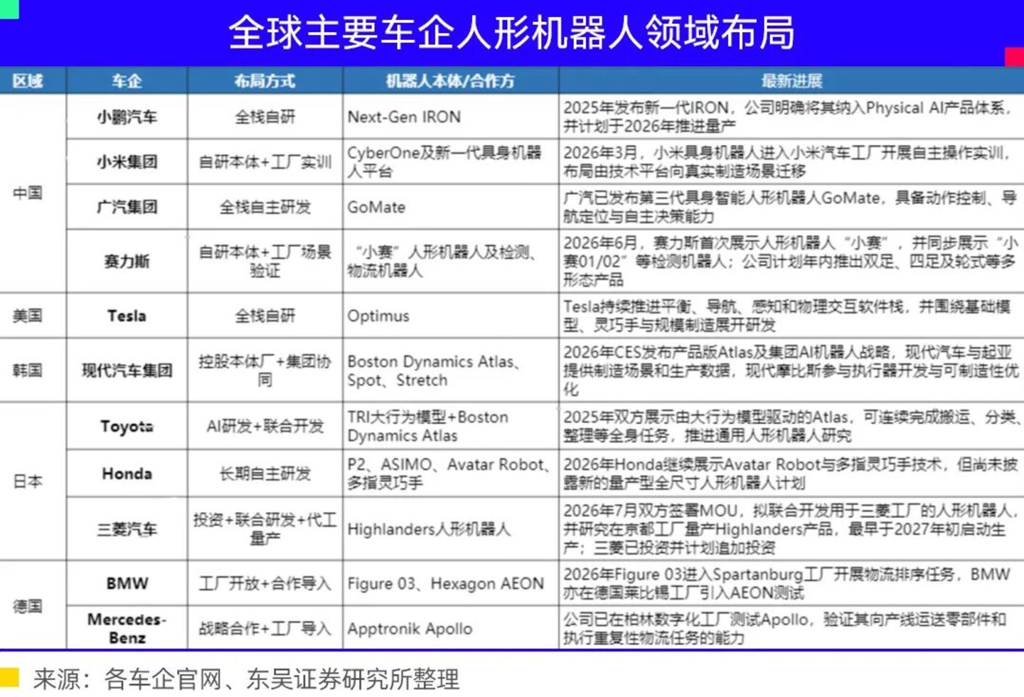 梅卡曼德上市后首份财报亮相:高预期之下的审视与压力 梅卡曼德上市后首份财报亮相:高预期之下的审视与压力