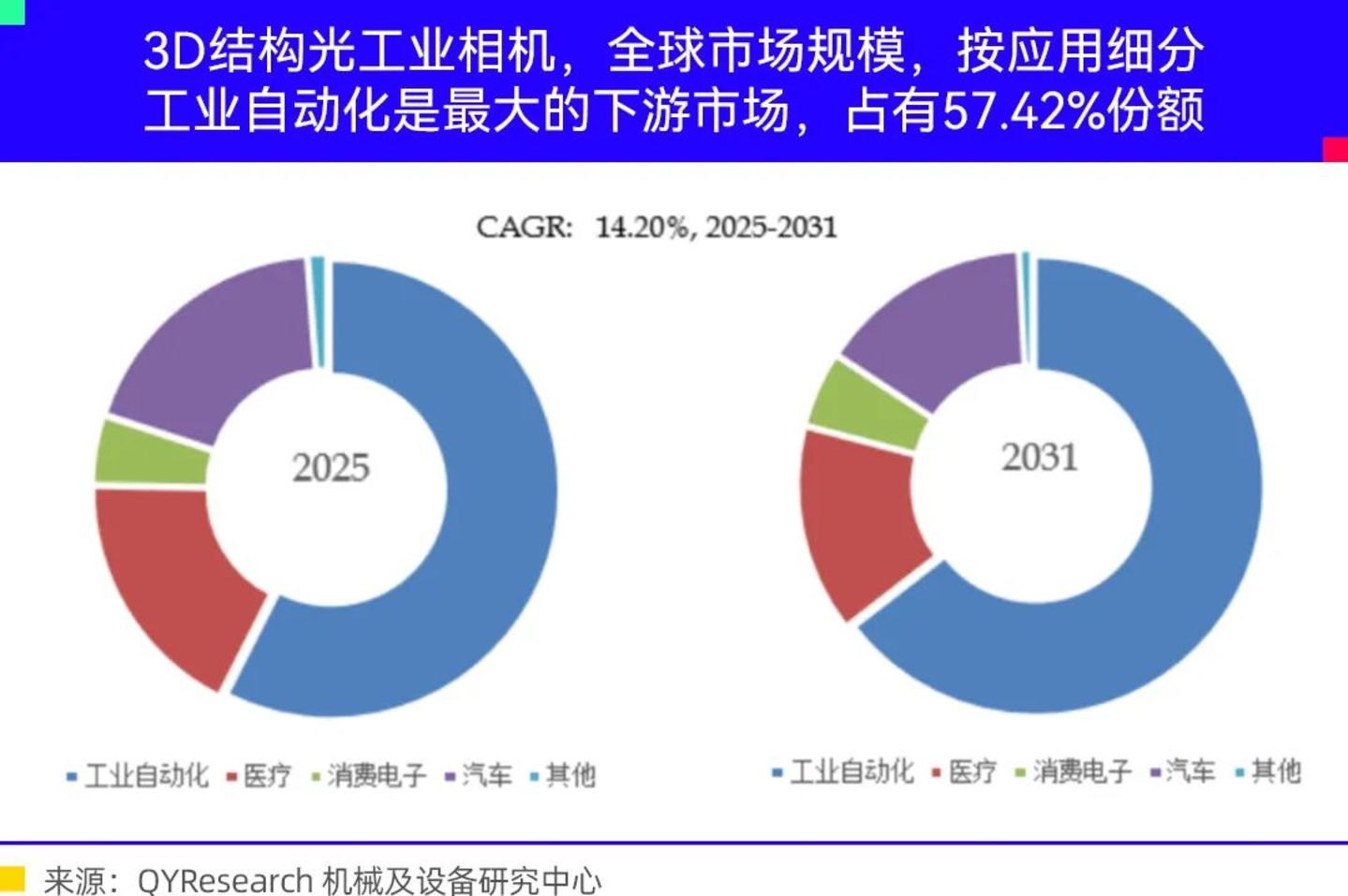 梅卡曼德上市后首份财报亮相:高预期之下的审视与压力 梅卡曼德上市后首份财报亮相:高预期之下的审视与压力