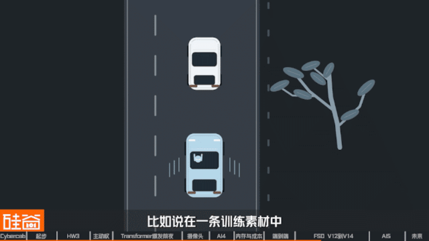 让人类交出方向盘:特斯拉FSD十三年的冒险、争议与进化 让人类交出方向盘:特斯拉FSD十三年的冒险、争议与进化