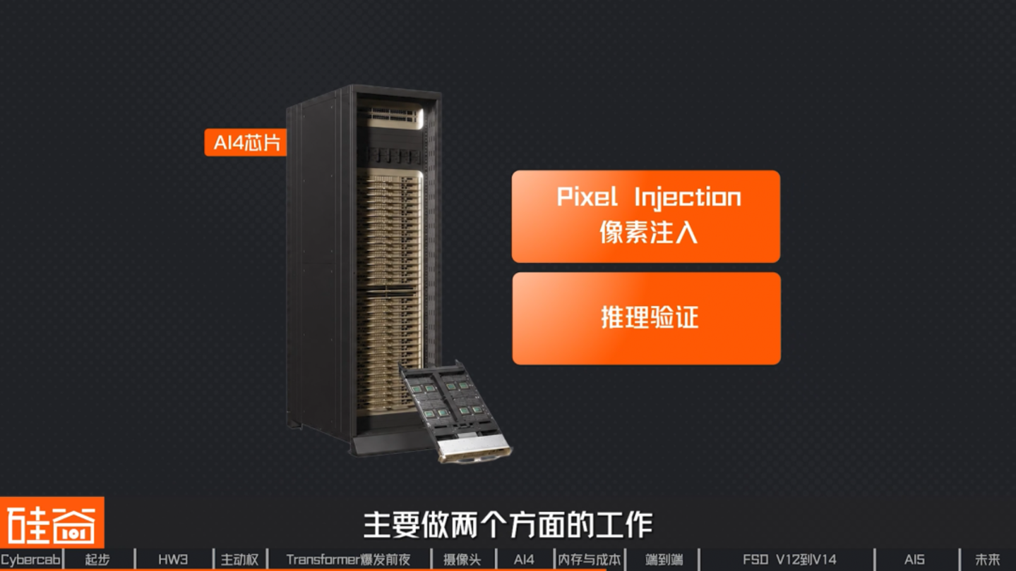 让人类交出方向盘:特斯拉FSD十三年的冒险、争议与进化 让人类交出方向盘:特斯拉FSD十三年的冒险、争议与进化