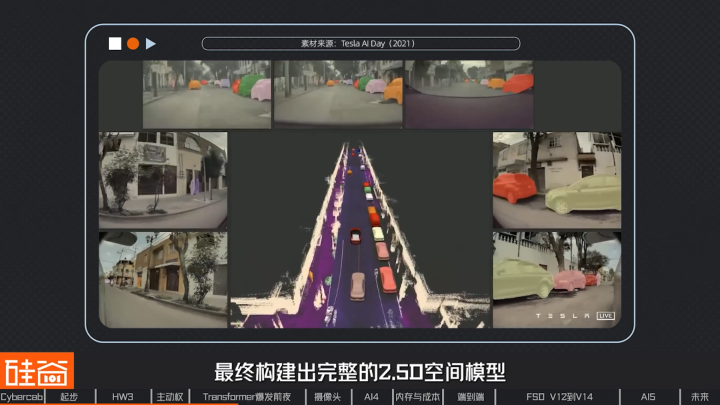 让人类交出方向盘:特斯拉FSD十三年的冒险、争议与进化 让人类交出方向盘:特斯拉FSD十三年的冒险、争议与进化