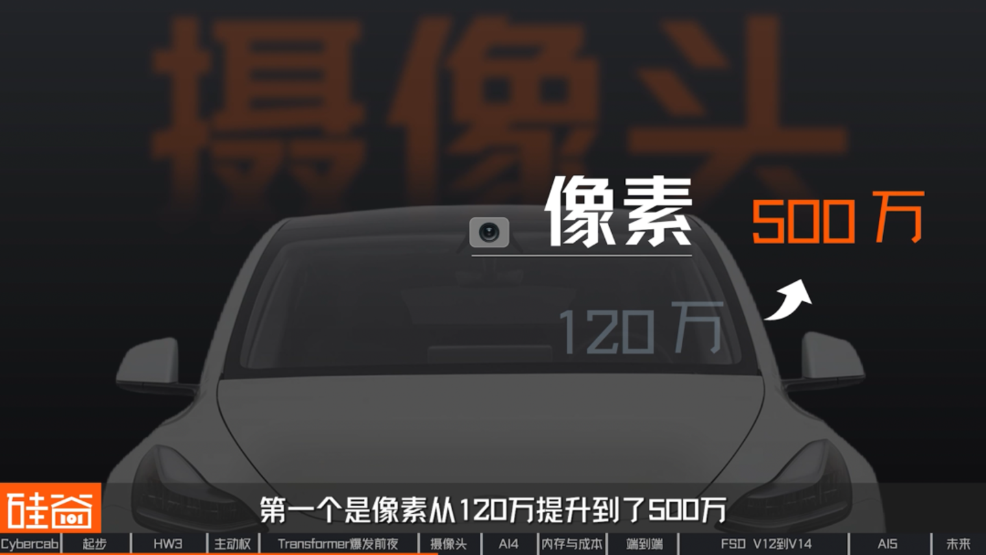 让人类交出方向盘:特斯拉FSD十三年的冒险、争议与进化 让人类交出方向盘:特斯拉FSD十三年的冒险、争议与进化