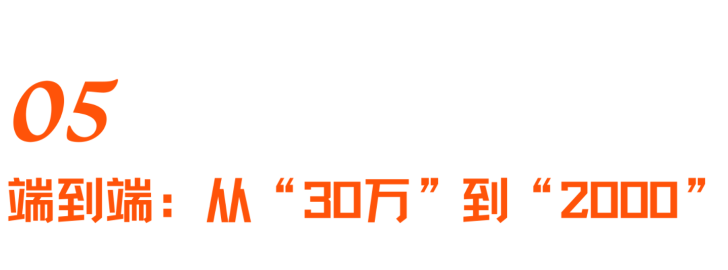 让人类交出方向盘:特斯拉FSD十三年的冒险、争议与进化 让人类交出方向盘:特斯拉FSD十三年的冒险、争议与进化