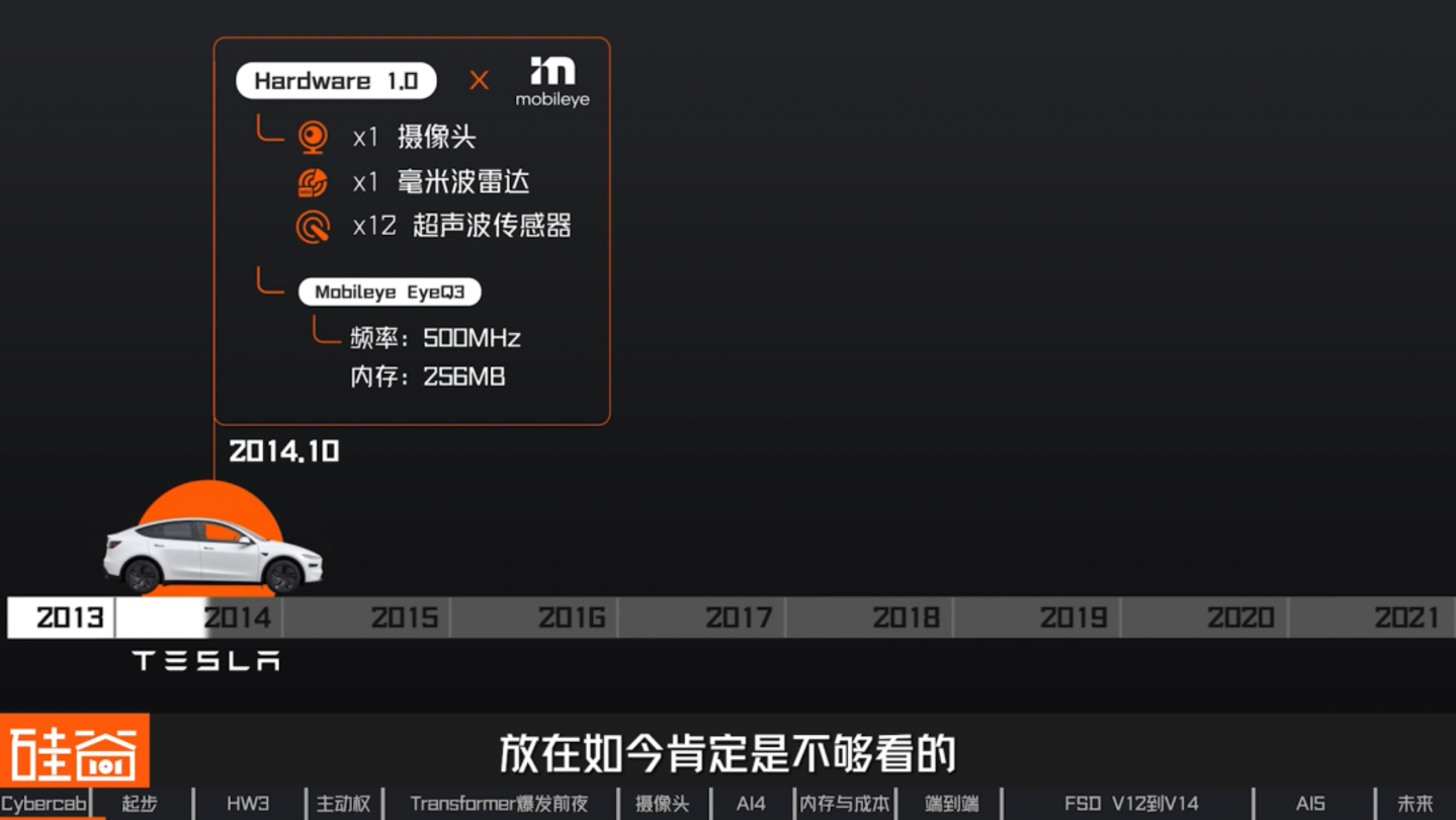 让人类交出方向盘:特斯拉FSD十三年的冒险、争议与进化 让人类交出方向盘:特斯拉FSD十三年的冒险、争议与进化