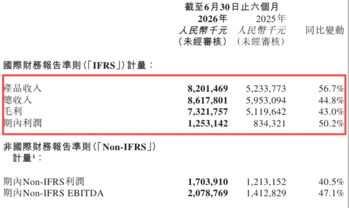 信达生物跟辉瑞的关系,这下要更铁了 信达生物跟辉瑞的关系,这下要更铁了