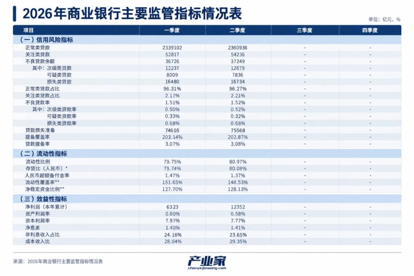 Agent扎堆金融:一场真正的AI大考开始了 Agent扎堆金融:一场真正的AI大考开始了