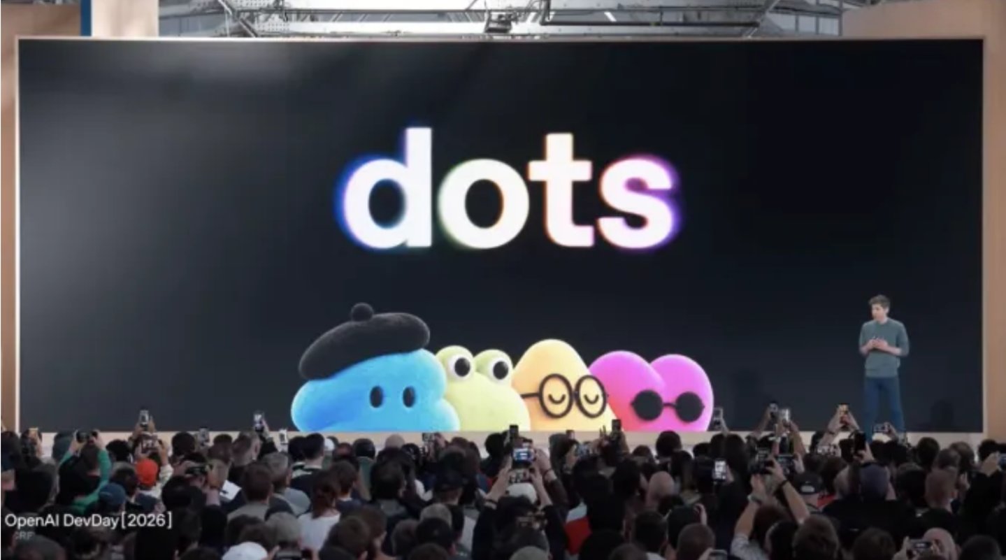 Dots 上场这天,OpenAI 把自家最强模型拦在门外 Dots 上场这天,OpenAI 把自家最强模型拦在门外