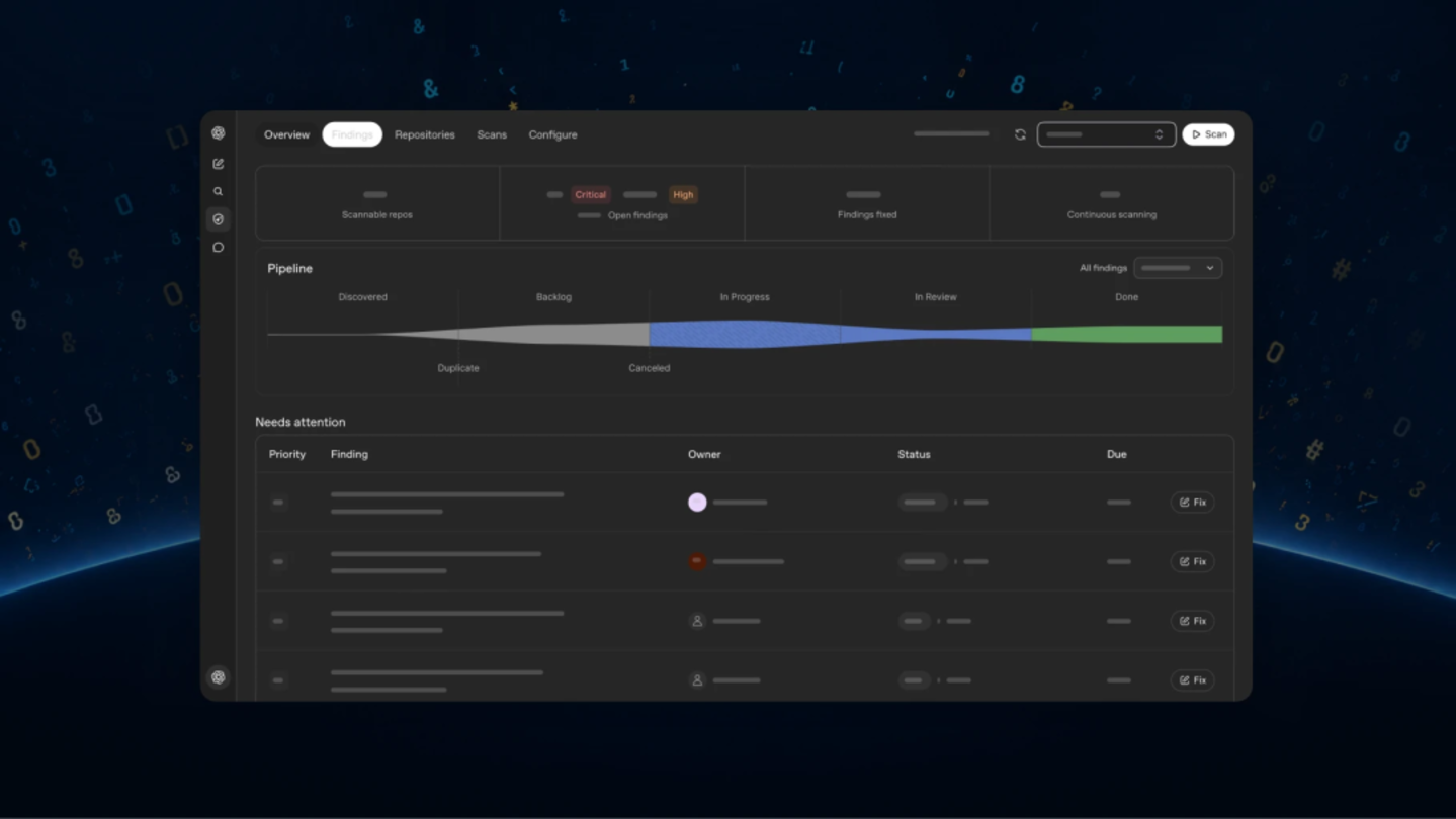  一文速览OpenAI DevDay，欢迎来到Agent时代