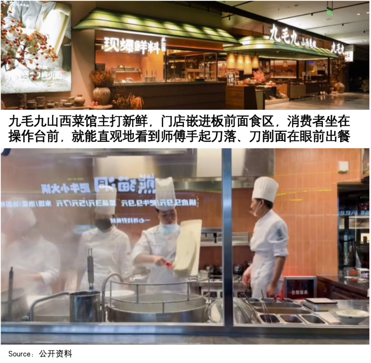  餐饮企业的半年报里，藏着一个“烟火中国”