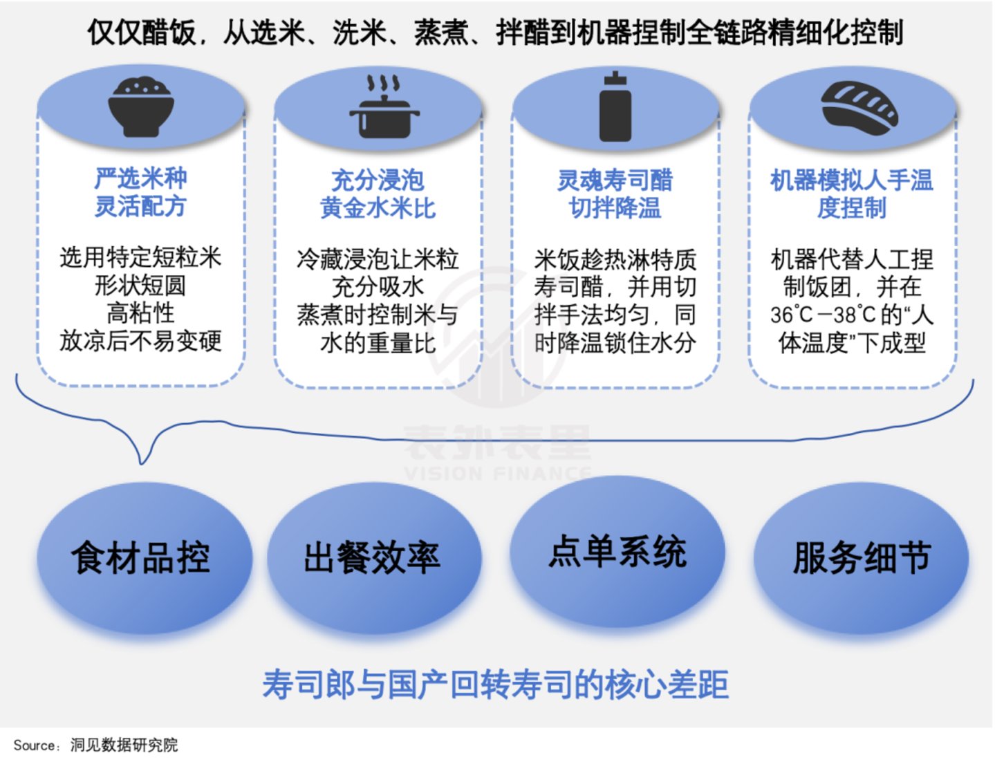  餐饮企业的半年报里，藏着一个“烟火中国”