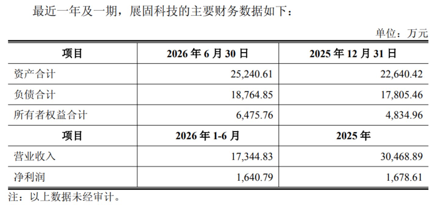  从9.15亿卖医疗到5亿买液冷，科森科技资产腾挪收两封监管函 | 并购一线