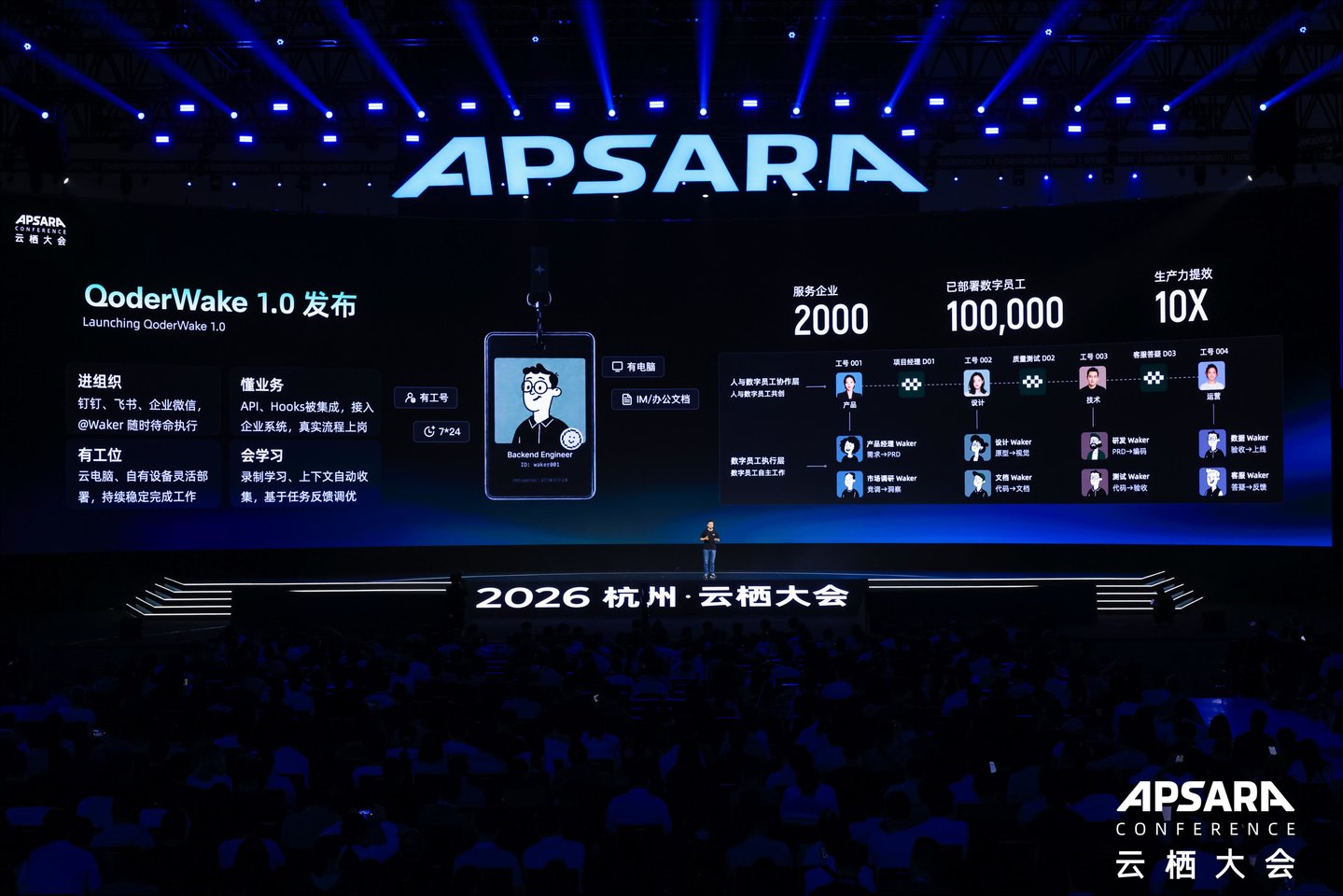  一间项目室里长出的Qoder：阿里如何用一支AI Native团队，押注Agent时代的入口