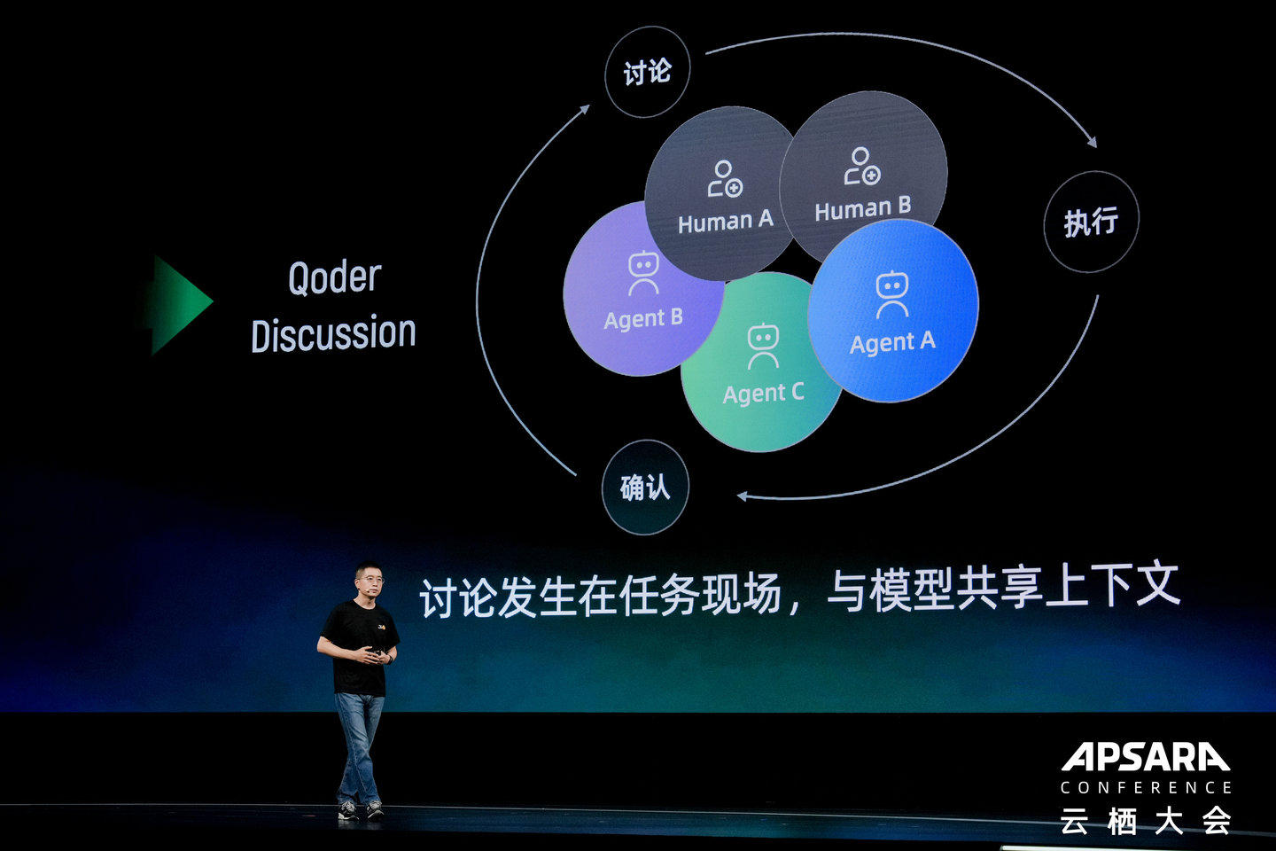  一间项目室里长出的Qoder：阿里如何用一支AI Native团队，押注Agent时代的入口