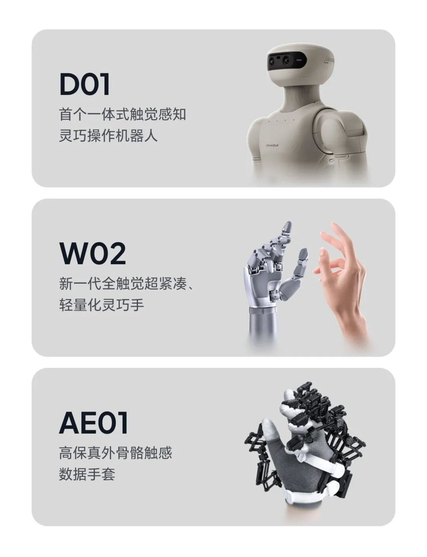 Sharpa最新发布的三大新品,把机器人进场景的门槛打了下来 Sharpa最新发布的三大新品,把机器人进场景的门槛打了下来