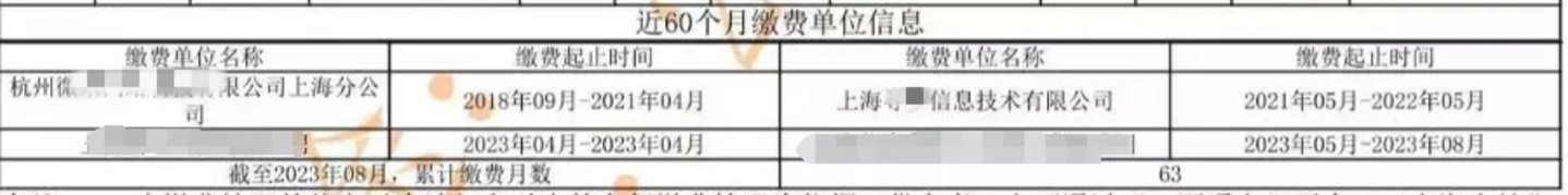  困在竞业协议里的“打工人”，被大厂“上了一课”