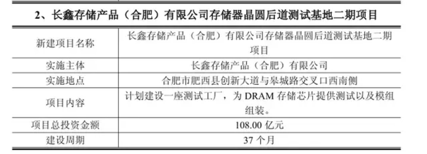 百亿私募大佬邱国鹭,8000万投资存储龙头 百亿私募大佬邱国鹭,8000万投资存储龙头