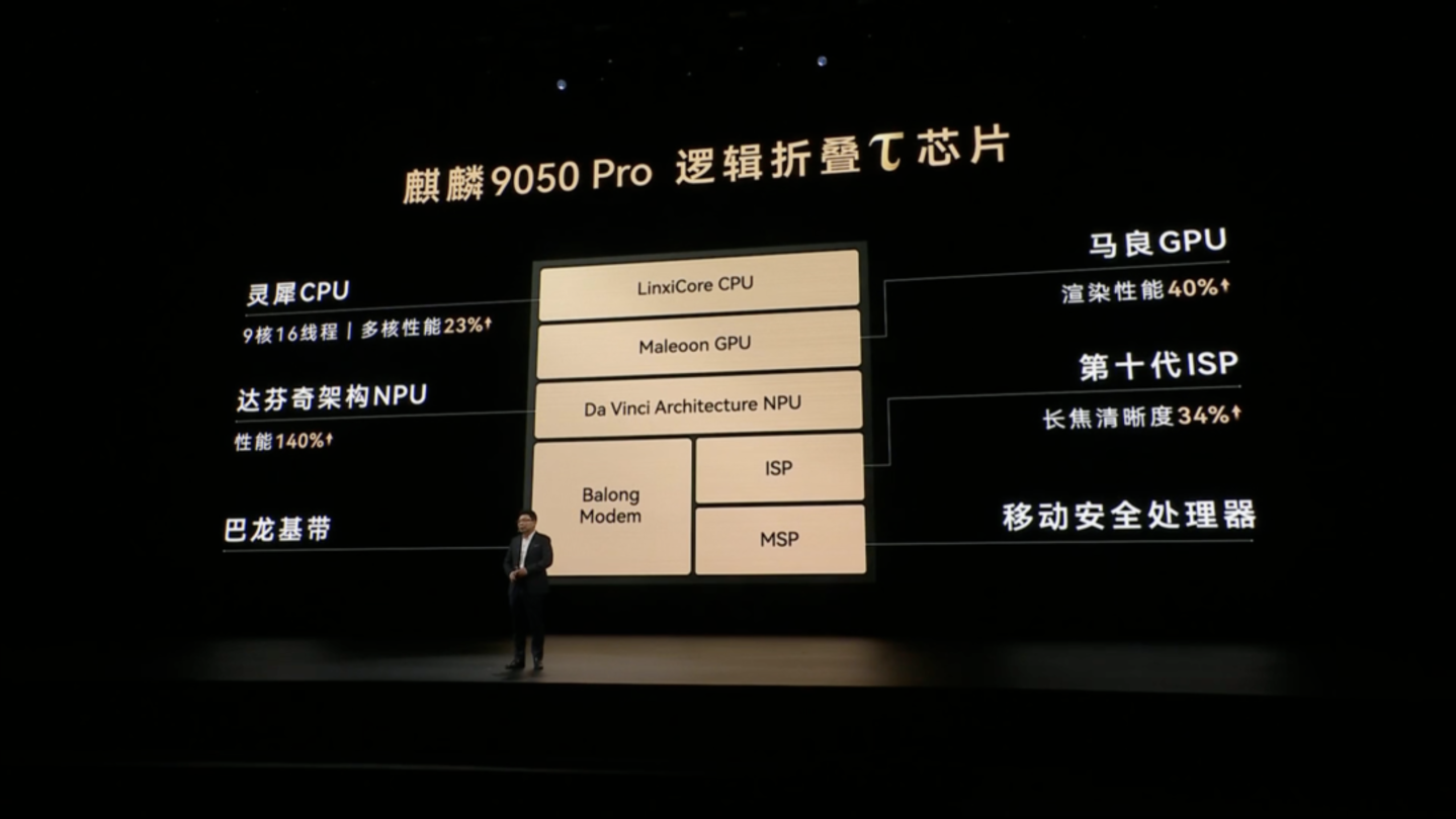Mate90登场,能打苹果的还得是华为 Mate90登场,能打苹果的还得是华为