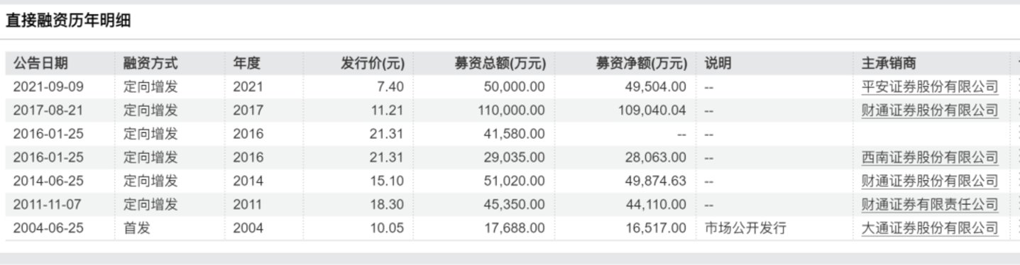 仿制药收入下滑,创新药独木难支,京新药业赴港上市寻破局 仿制药收入下滑,创新药独木难支,京新药业赴港上市寻破局