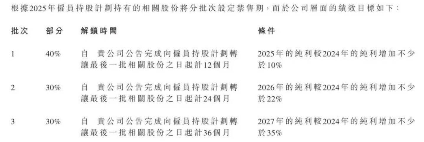 仿制药收入下滑,创新药独木难支,京新药业赴港上市寻破局 仿制药收入下滑,创新药独木难支,京新药业赴港上市寻破局