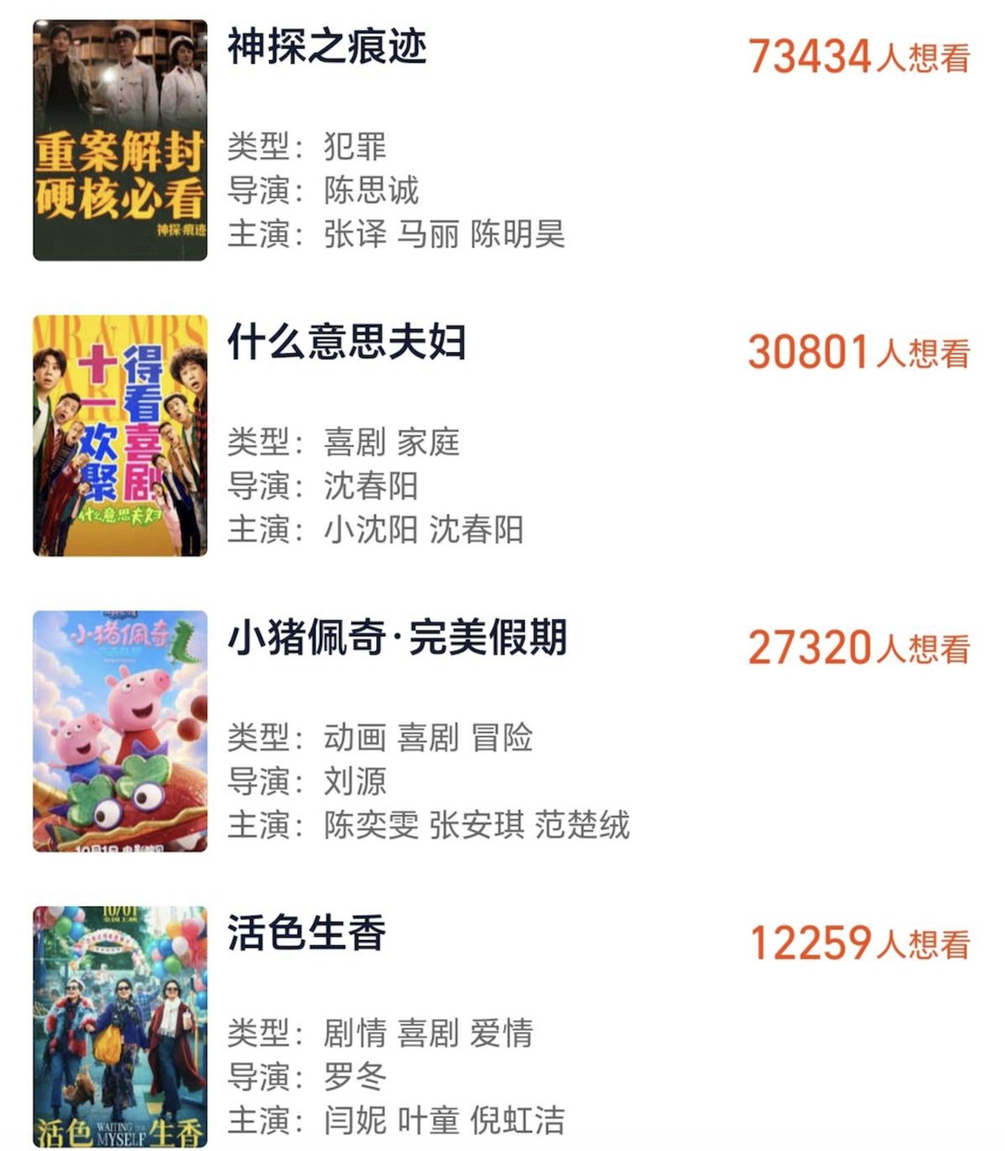 11部电影扎堆国庆,黎叔、王长田争锋,谁在闷声发大财? 11部电影扎堆国庆,黎叔、王长田争锋,谁在闷声发大财?