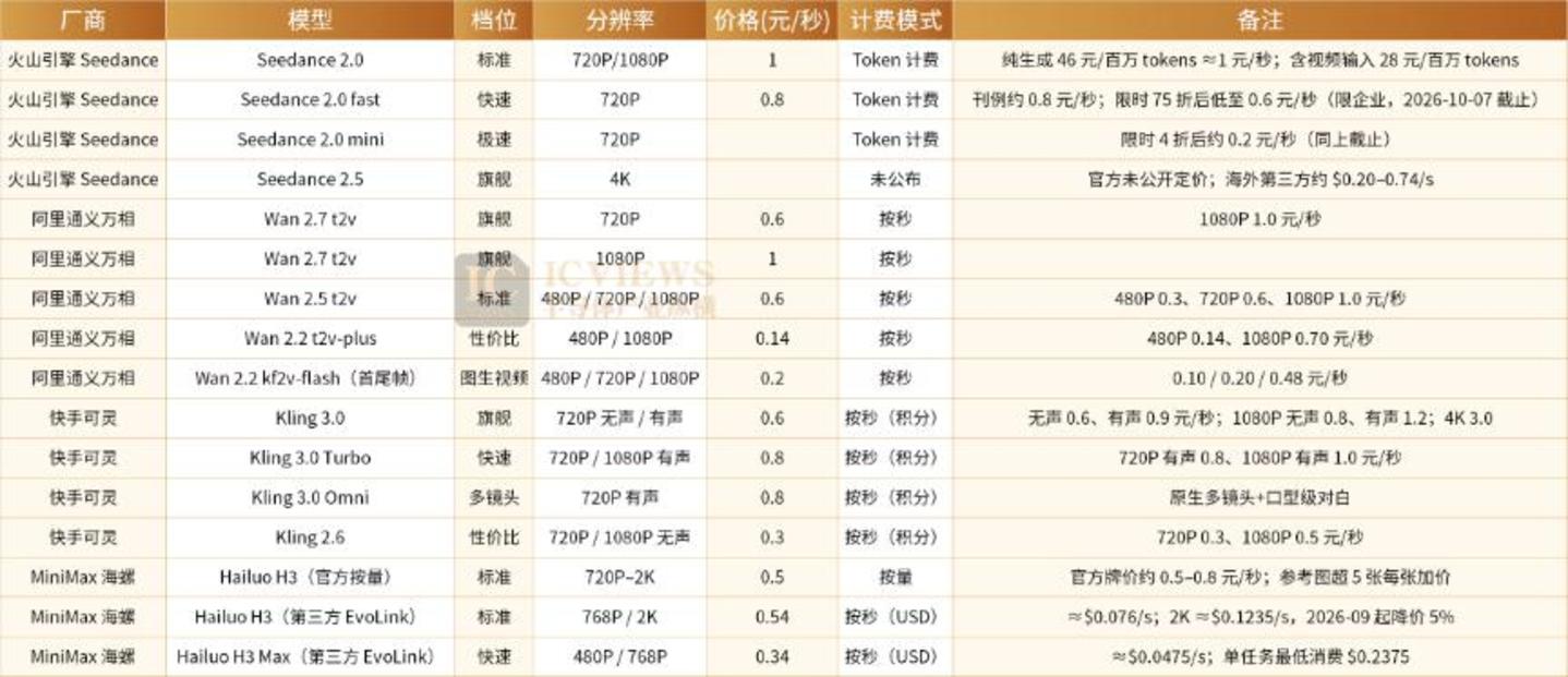 大模型一体机,开始缩水了 大模型一体机,开始缩水了